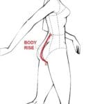 Underwear Size Calculator for Men & Women 6 Underwear Size Calculator for Men & Women