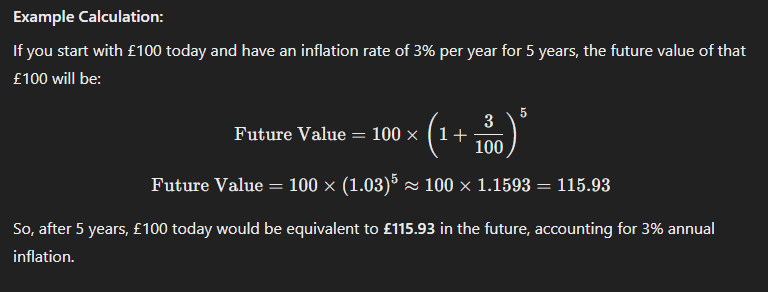 Pound Inflation Calculator (2025-26) 2 Pound Inflation Calculator (2025-26)