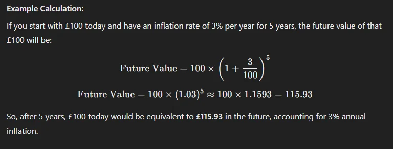 Pound Inflation Calculator (2025-26)