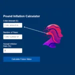 Pound Inflation Calculator