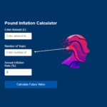 Pound Inflation Calculator (2025-26) 5 Pound Inflation Calculator