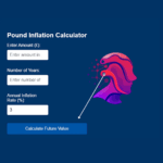 Pound Inflation Calculator (2025-26) 7 Pound Inflation Calculator