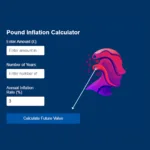 Pound Inflation Calculator