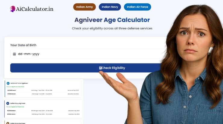 agniveer age calculator