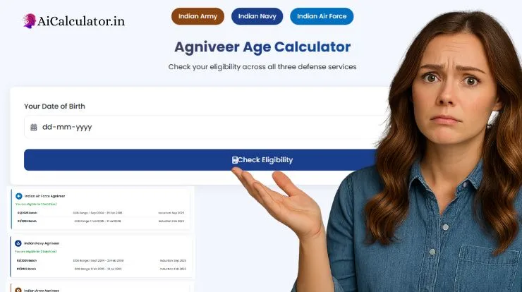 agniveer age calculator