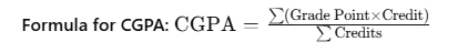 Dibrugarh University CGPA to Percentage Calculator! 2 Dibrugarh University CGPA to Percentage Calculator!