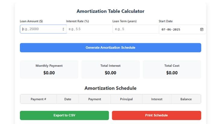 amortization table calculator, amortization table excel