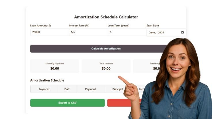Amortization Schedule Calculator