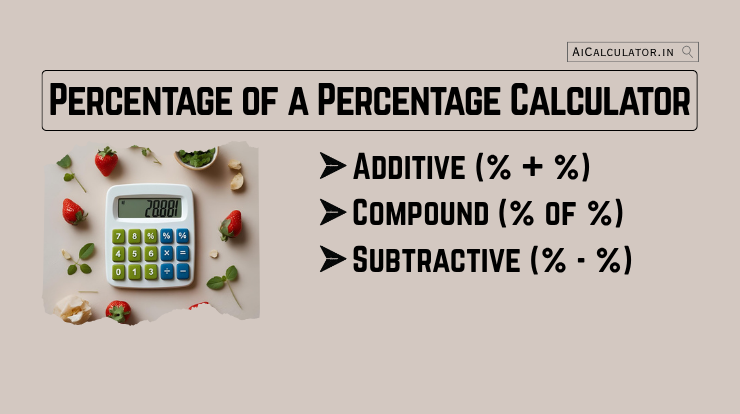 Percentage of a Percentage Calculator